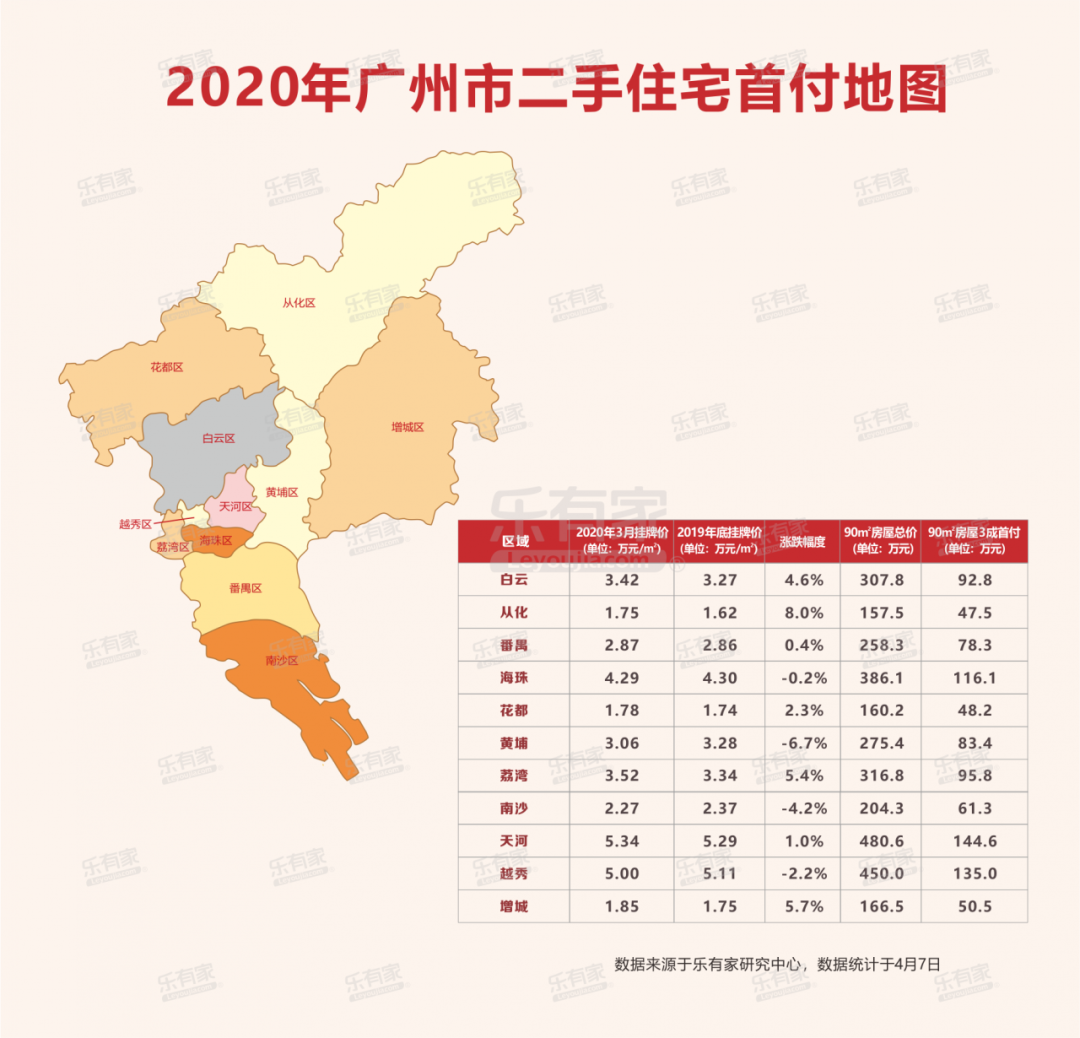 2020粤港澳湾区gdp_粤港澳大湾区图片(3)