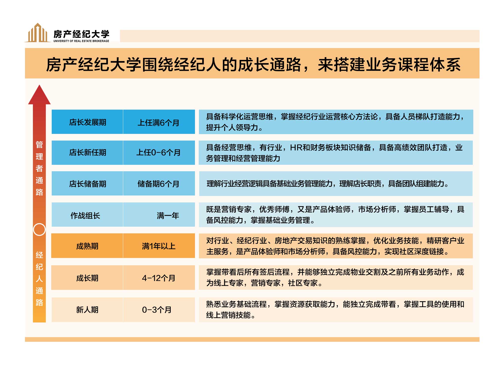 资本、服务、技术全面赋能 58同城、安居客致力做最佳合作伙伴-锋巢网