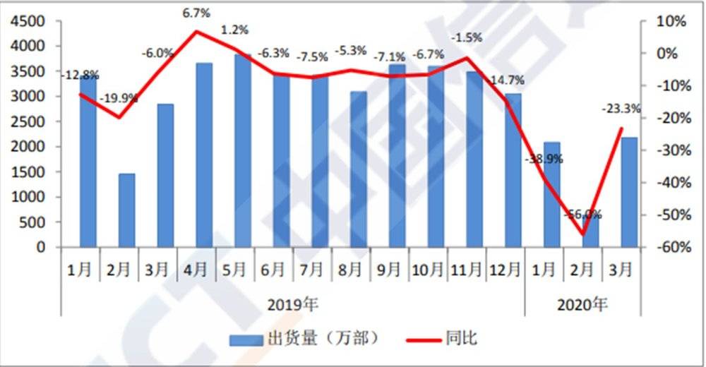 悲凉魅族，落地无声-锋巢网