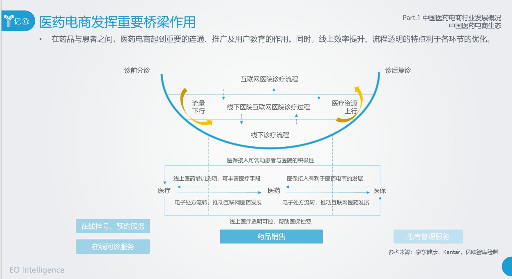 脱贫左右手：一把黄花摇钱草，一张扶贫健康卡-锋巢网