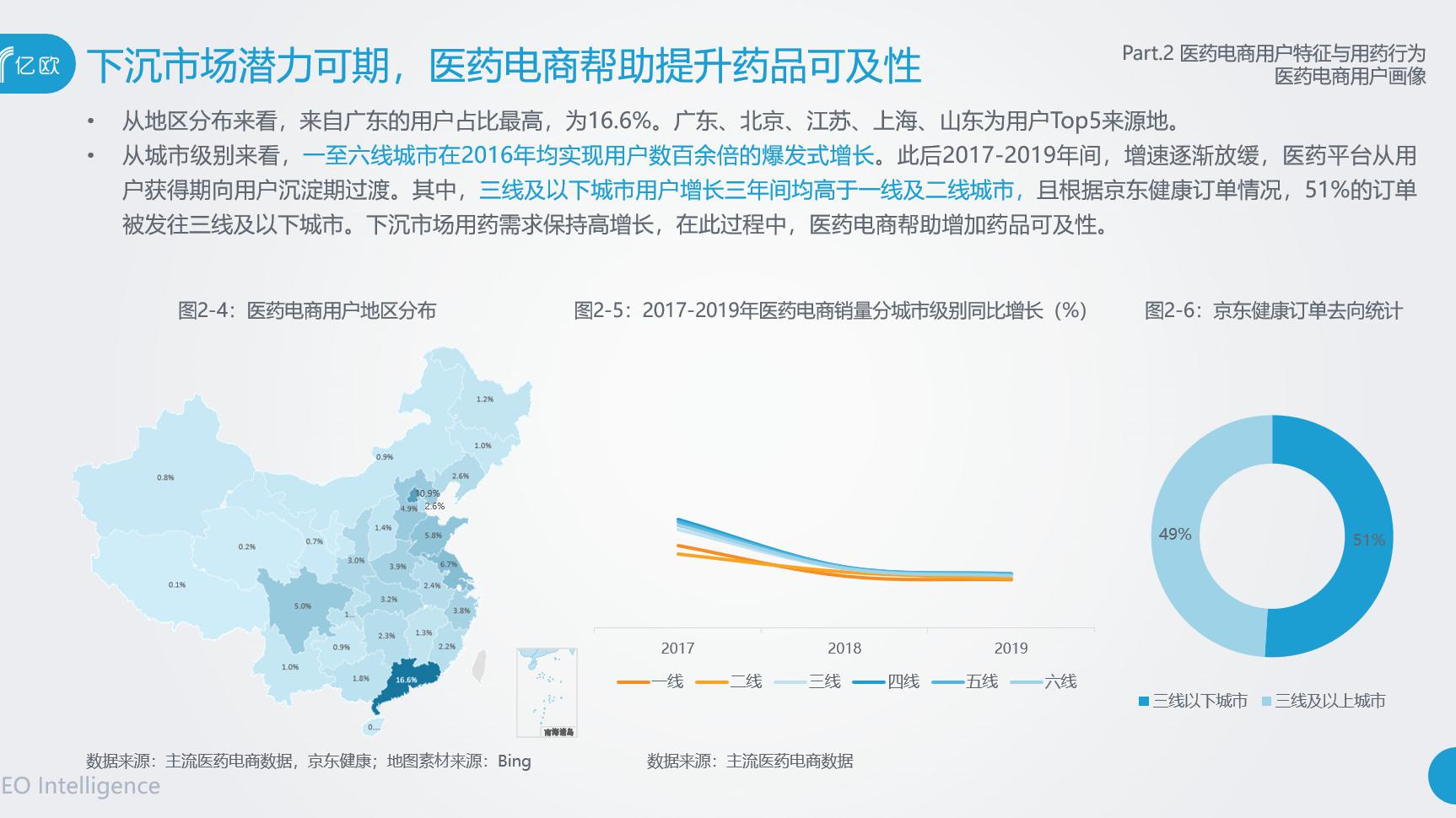 脱贫左右手：一把黄花摇钱草，一张扶贫健康卡-锋巢网