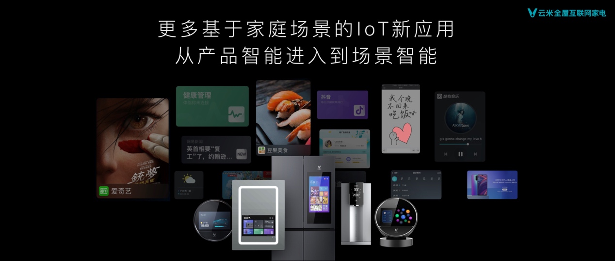 互动未来·互动家，云米5G IoT开启全屋智能化新时代-锋巢网