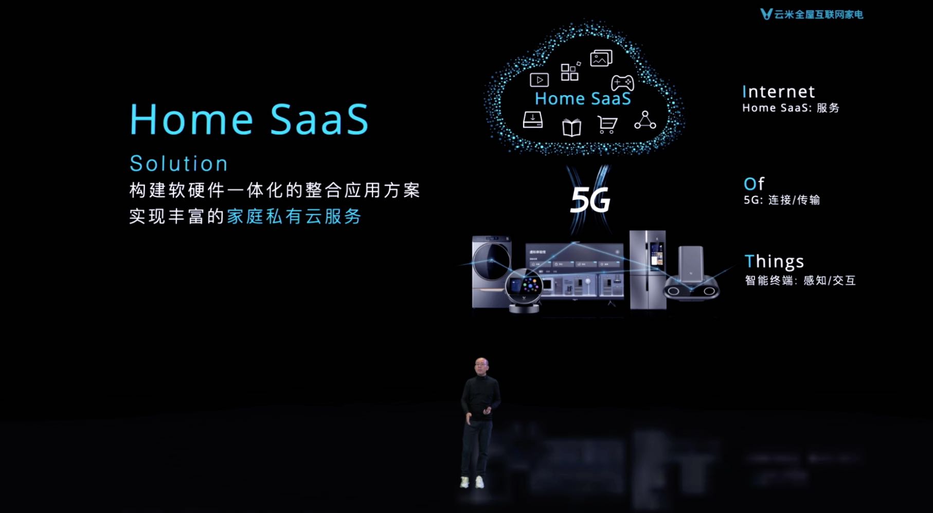 互动未来·互动家，云米5G IoT开启全屋智能化新时代-锋巢网