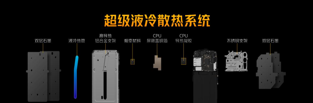 5G先锋性能觉醒！iQOO Z1正式发布，售价2198元起-锋巢网