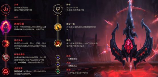 英雄联盟无限火力的热门战士暴击流怎么玩？