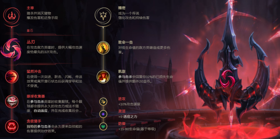 英雄联盟无限火力的热门战士暴击流怎么玩？