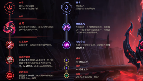 英雄联盟无限火力的热门战士暴击流怎么玩？