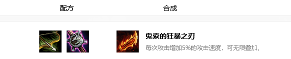 超凡电竞比分网｜云顶之弈剑圣与刺客的组合怎么玩？