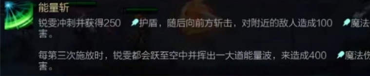 云顶之弈锐雯要搭配什么羁绊？锐雯的阵容是什么？