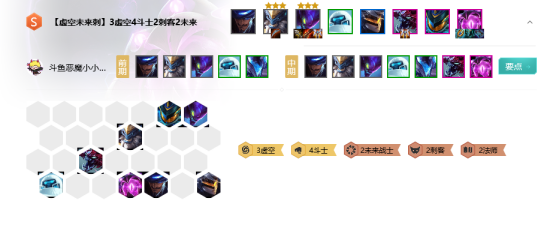 尚牛电竞app｜云顶之弈10.11：有什么版本强势的S级阵容？