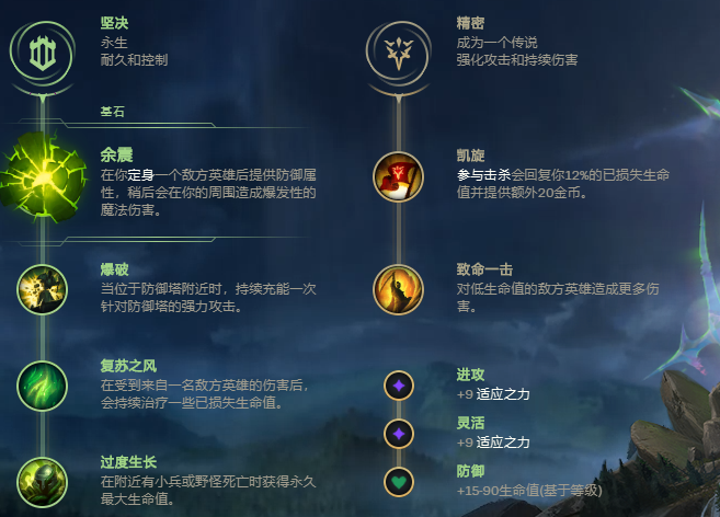 lol比分直播｜英雄联盟的无限火力如何克制速推流？