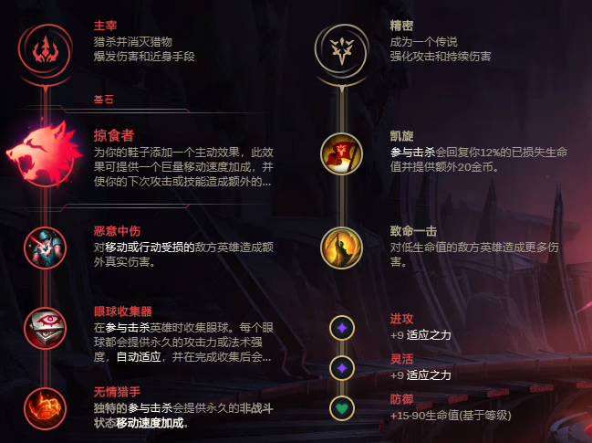 lol比分直播｜英雄联盟的无限火力如何克制速推流？