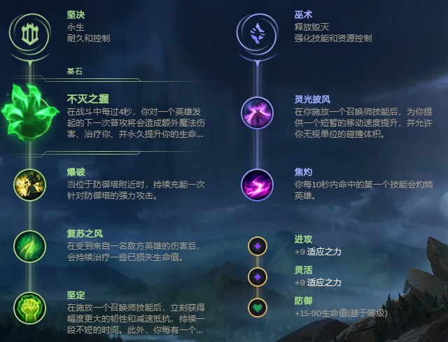 lol比分直播｜英雄联盟的无限火力如何克制速推流？