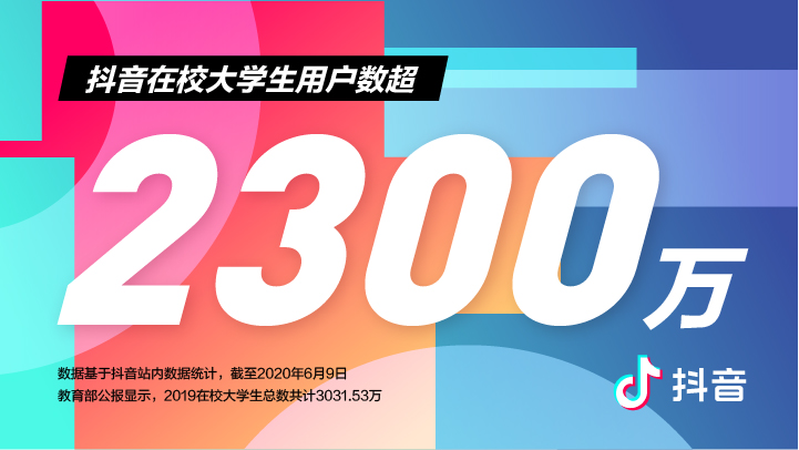 更懂年轻人的抖音，用云端毕业季和800万毕业生一起告别青春-锋巢网