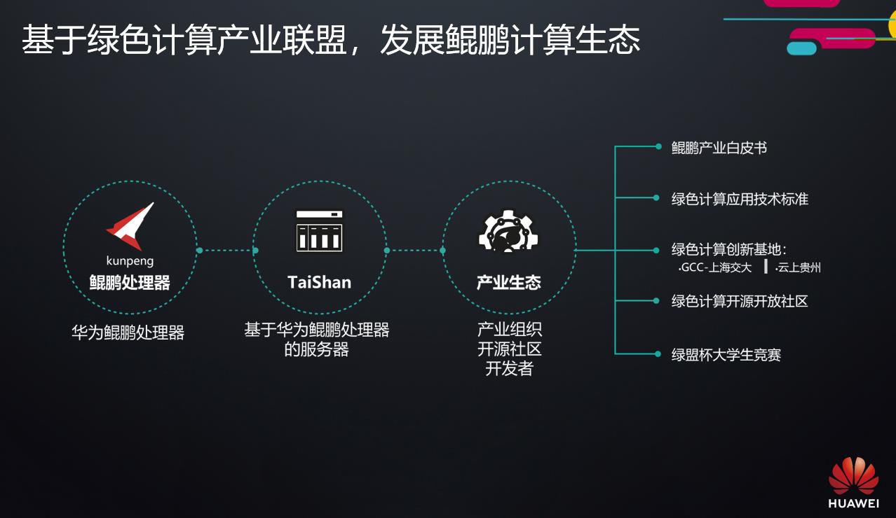 鲲鹏计算舞动HPC生态法杖 共赢多样性计算时代-锋巢网