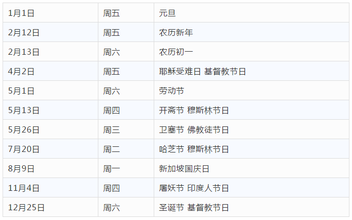 新加坡生活2021年假期公布11个公共假日4个小长假