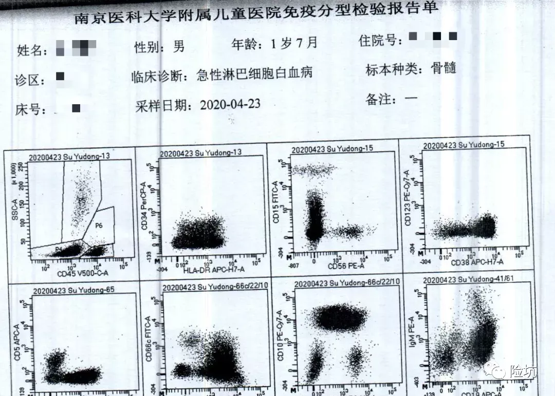 理赔案例丨投保妈咪保贝8个月，1岁男孩白血病双倍获赔160万