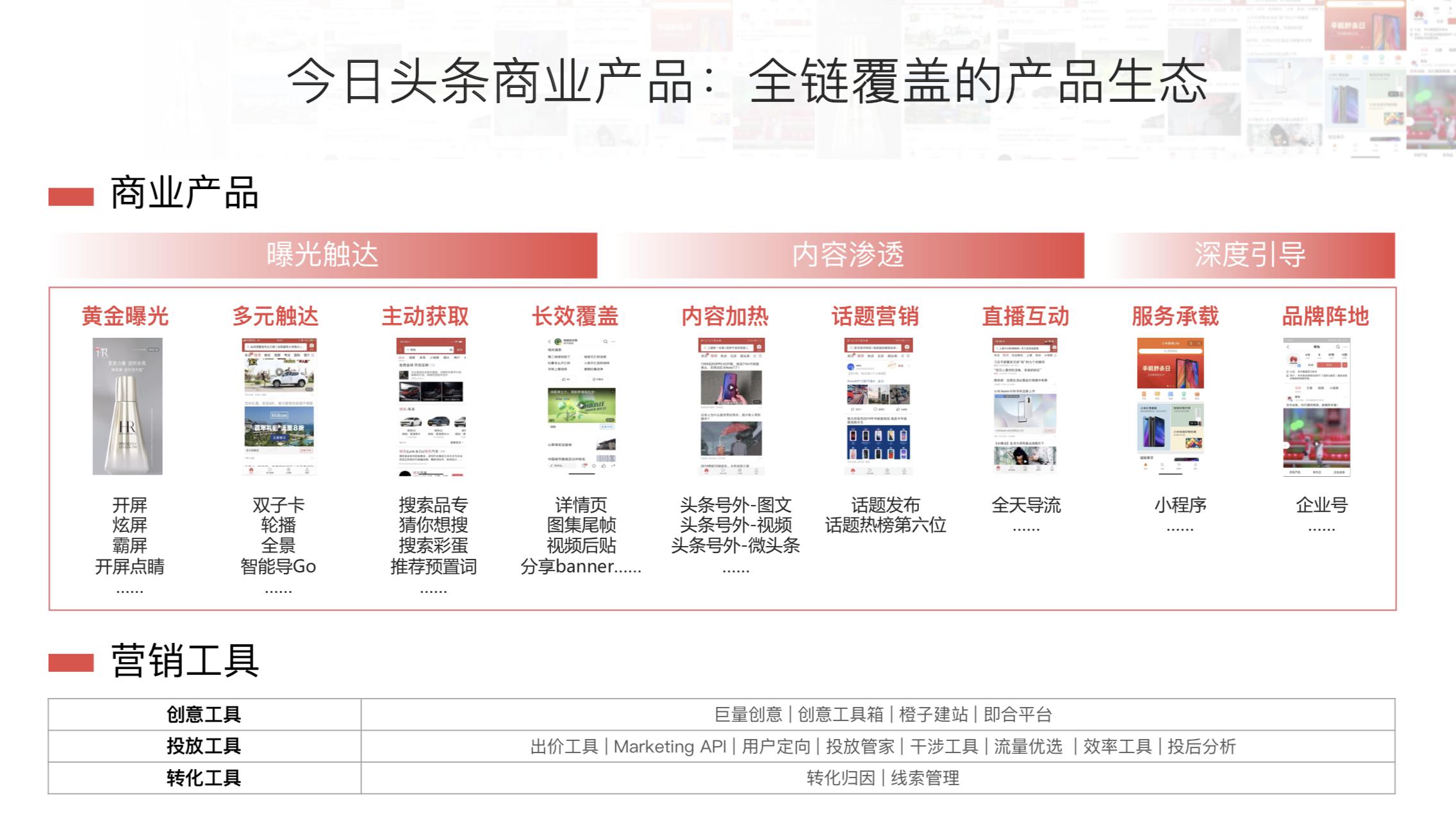 原生广告七年之“养”：从“内容为王”到“内容为根”-锋巢网