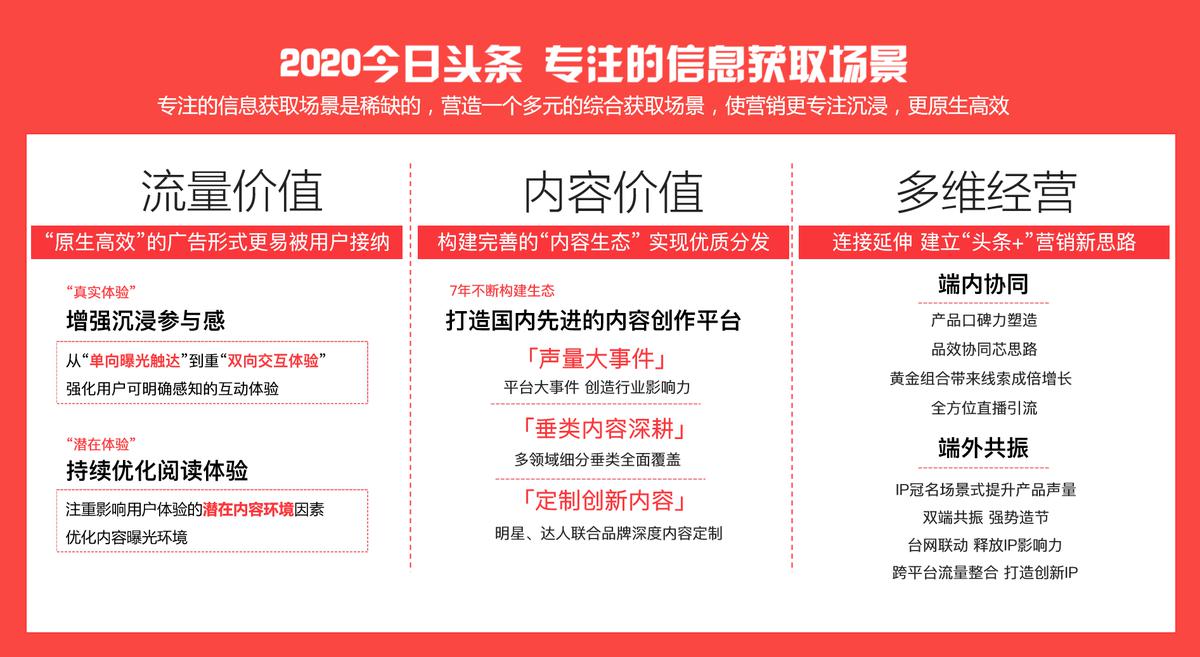 原生广告七年之“养”：从“内容为王”到“内容为根”-锋巢网