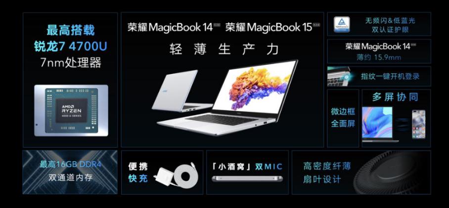 A+级生产力树立行业新标杆 荣耀MagicBook系列锐龙版3999元起-锋巢网