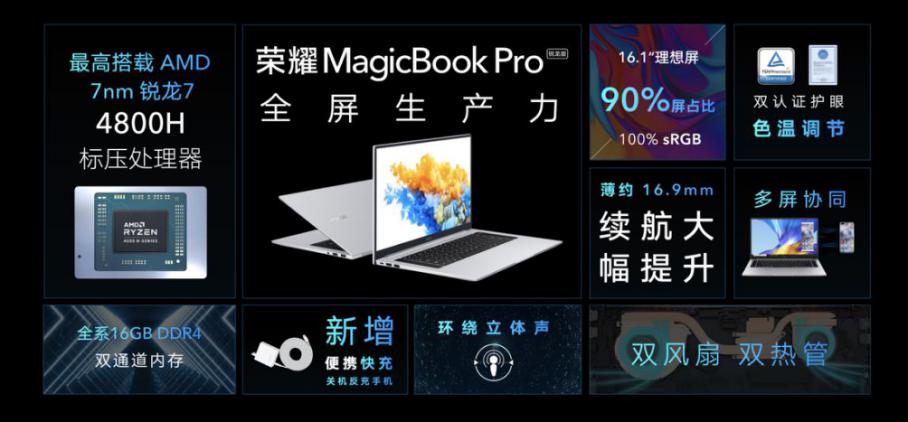 A+级生产力树立行业新标杆 荣耀MagicBook系列锐龙版3999元起-锋巢网