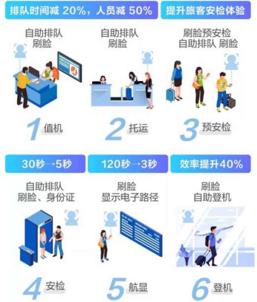 40年深圳交通网络的毛细血管，流淌着数字化编码-锋巢网