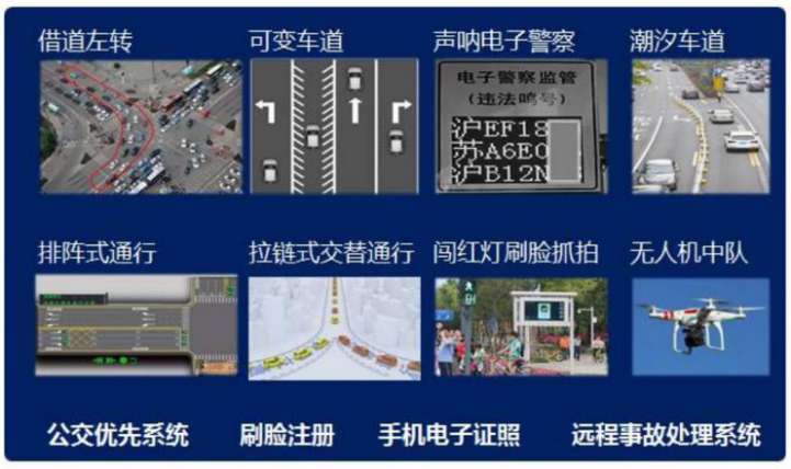 40年深圳交通网络的毛细血管，流淌着数字化编码-锋巢网