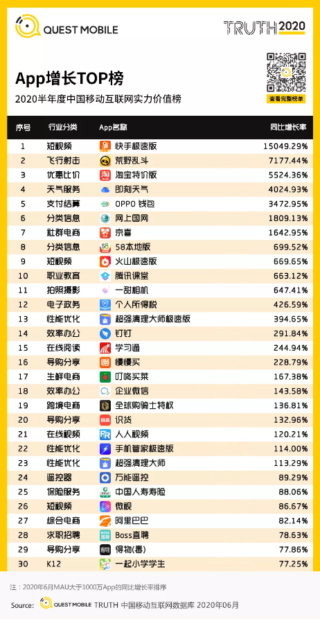 上线批发业务，意在反制淘宝特价版，拼多多的希望可能要落空-最极客