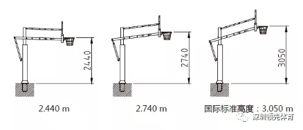 高度可調(diào)節(jié)籃球架