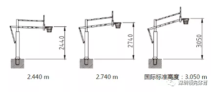 高度可调节篮球架