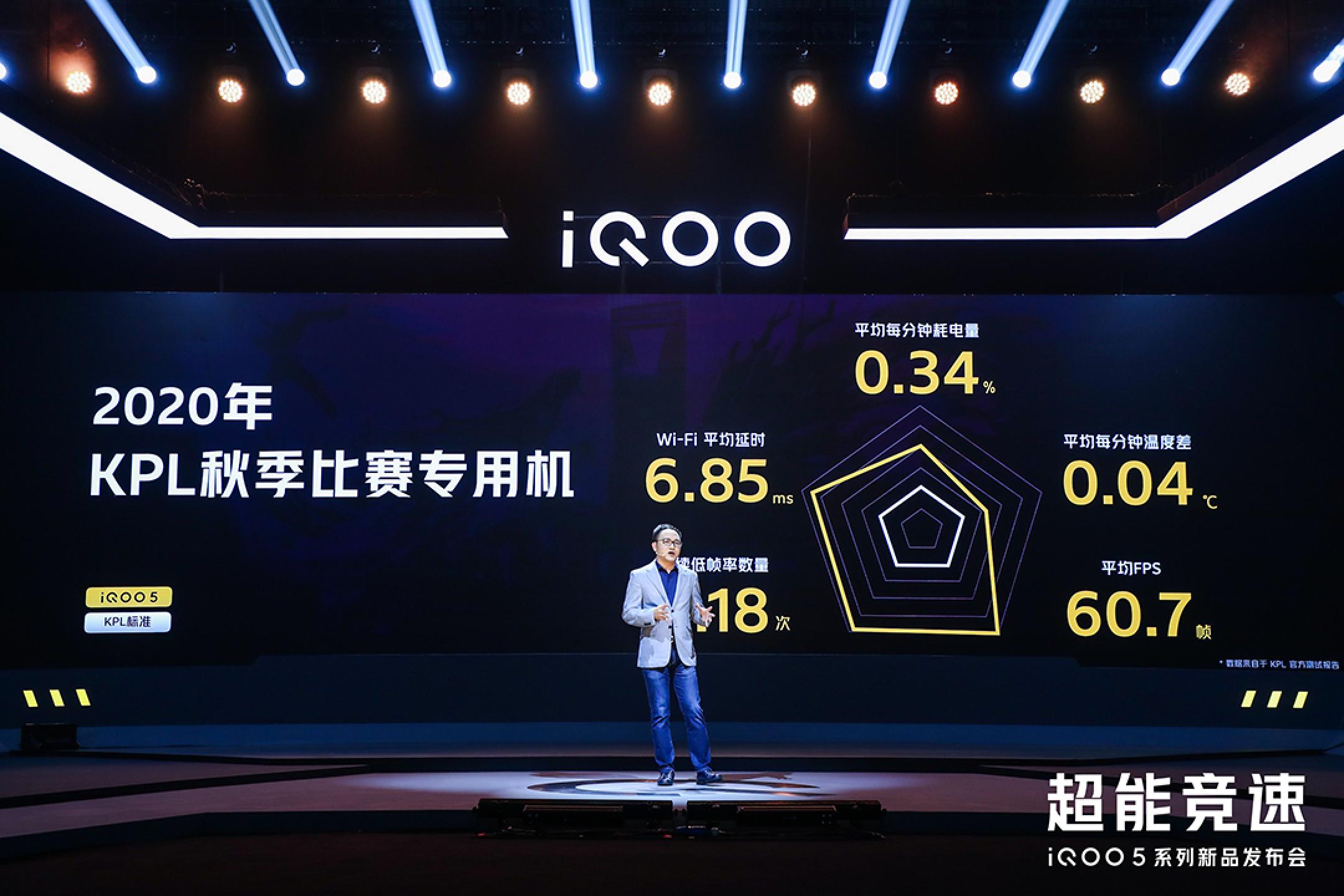 超能竞速大开眼界，iQOO 5系列正式发布-锋巢网