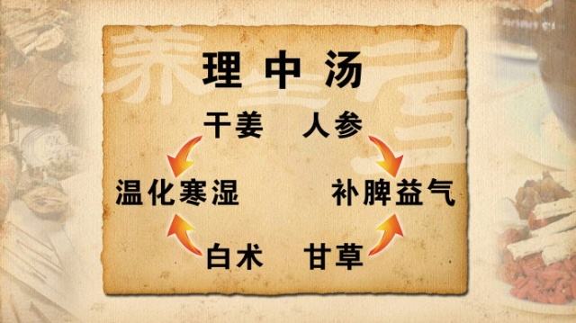 中成药界的“纯爷们”——附子理中丸，源自仲景“理中汤”，专治阳气不足！