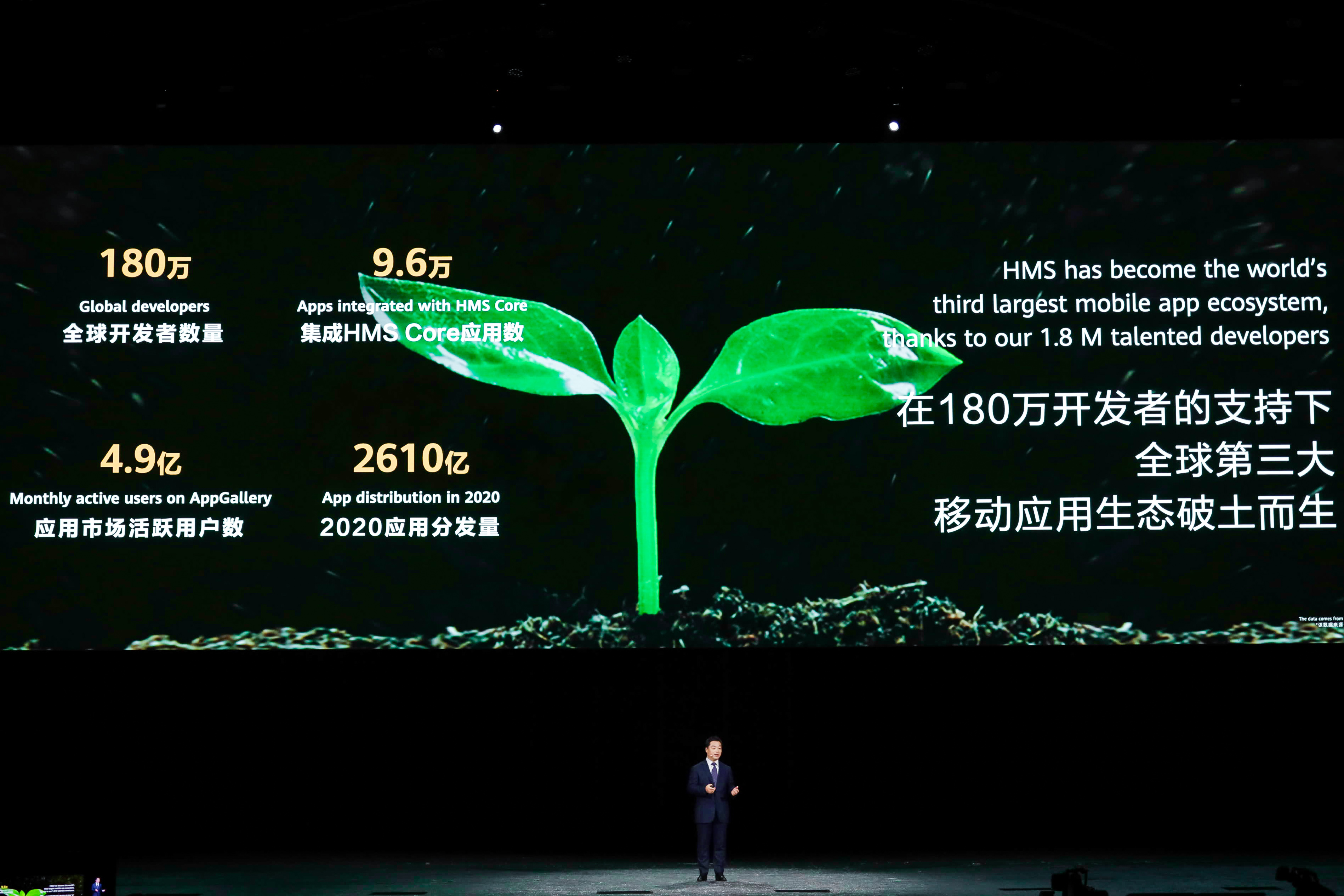 HMS的“B”面：放大器+连接器 加速行业数字化升级-锋巢网