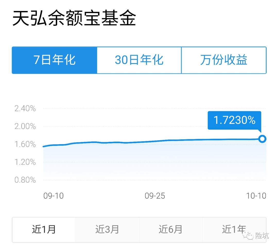 国寿鑫耀东方，还是一样的味道-公众号-保倍多