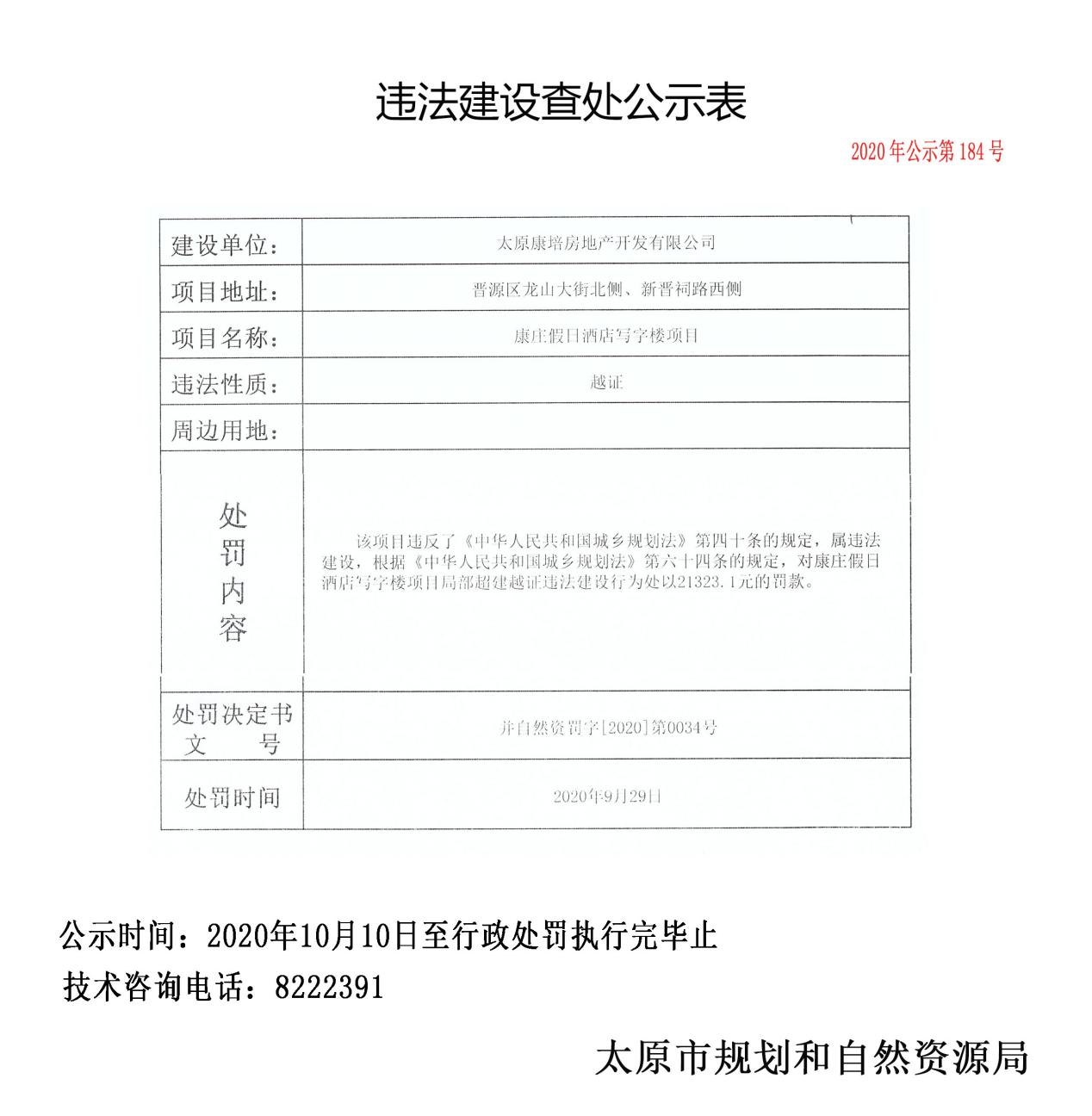 太原违建查处“六连发”！罚款总额逾142万元