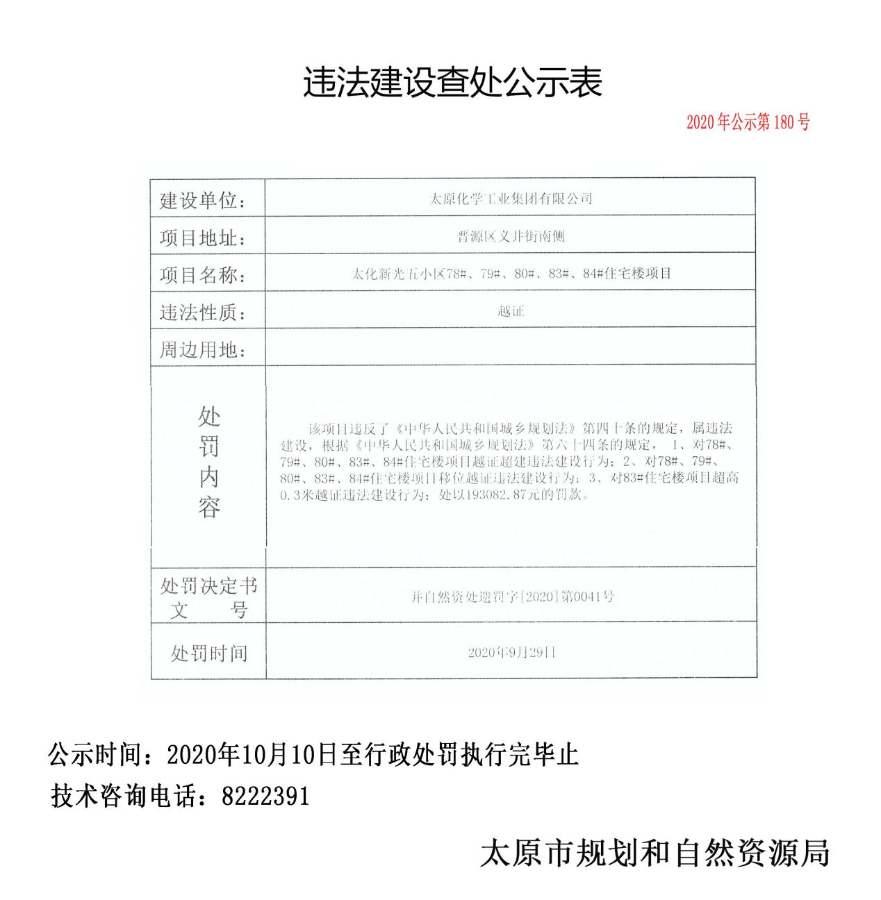 太原违建查处“六连发”！罚款总额逾142万元