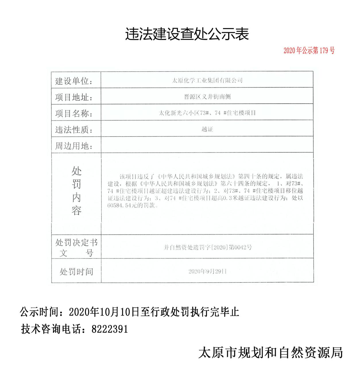 太原违建查处“六连发”！罚款总额逾142万元