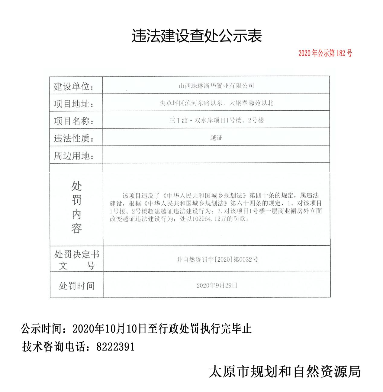 太原违建查处“六连发”！罚款总额逾142万元