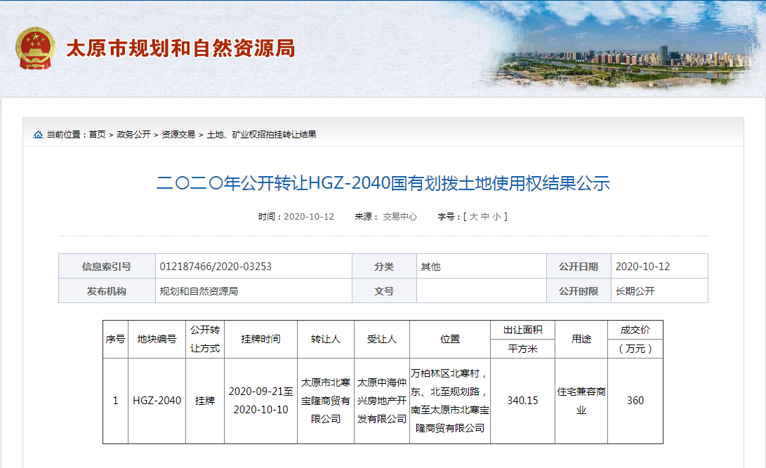 成交总价2460万！中海地产摘得万柏林区北寒村三宗地块