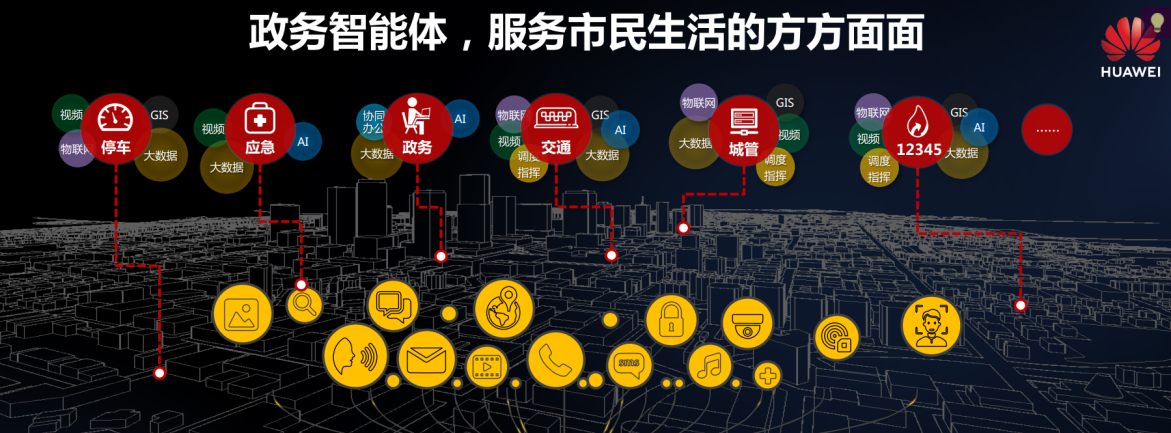 能感知、会思考 智能体会在蓉城哪个行业最先突破?-锋巢网