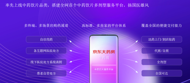 揭秘“最年轻独角兽”京东健康的底气和明天-锋巢网