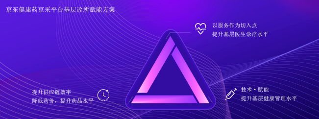 揭秘“最年轻独角兽”京东健康的底气和明天-锋巢网