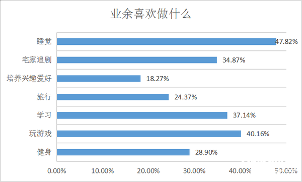 你喜欢程序员这个职业吗_www.itpxw.cn