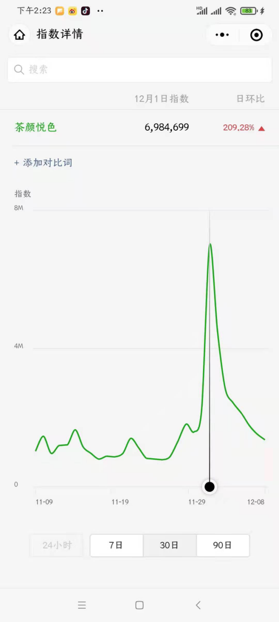 茶颜悦色的排队“狂欢”？-锋巢网