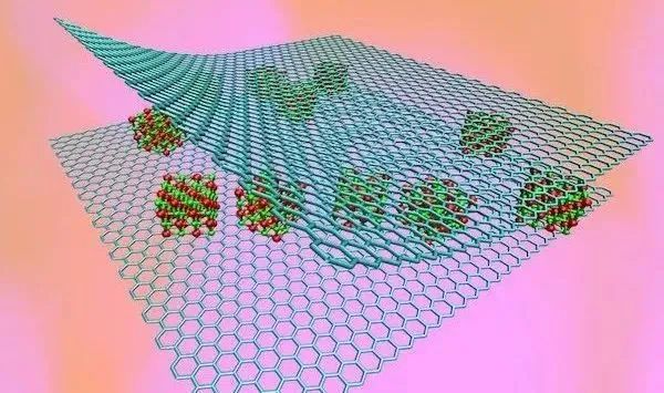 石墨烯又出新发现：能让电子产生拓扑量子态，革命性的巨大潜力！