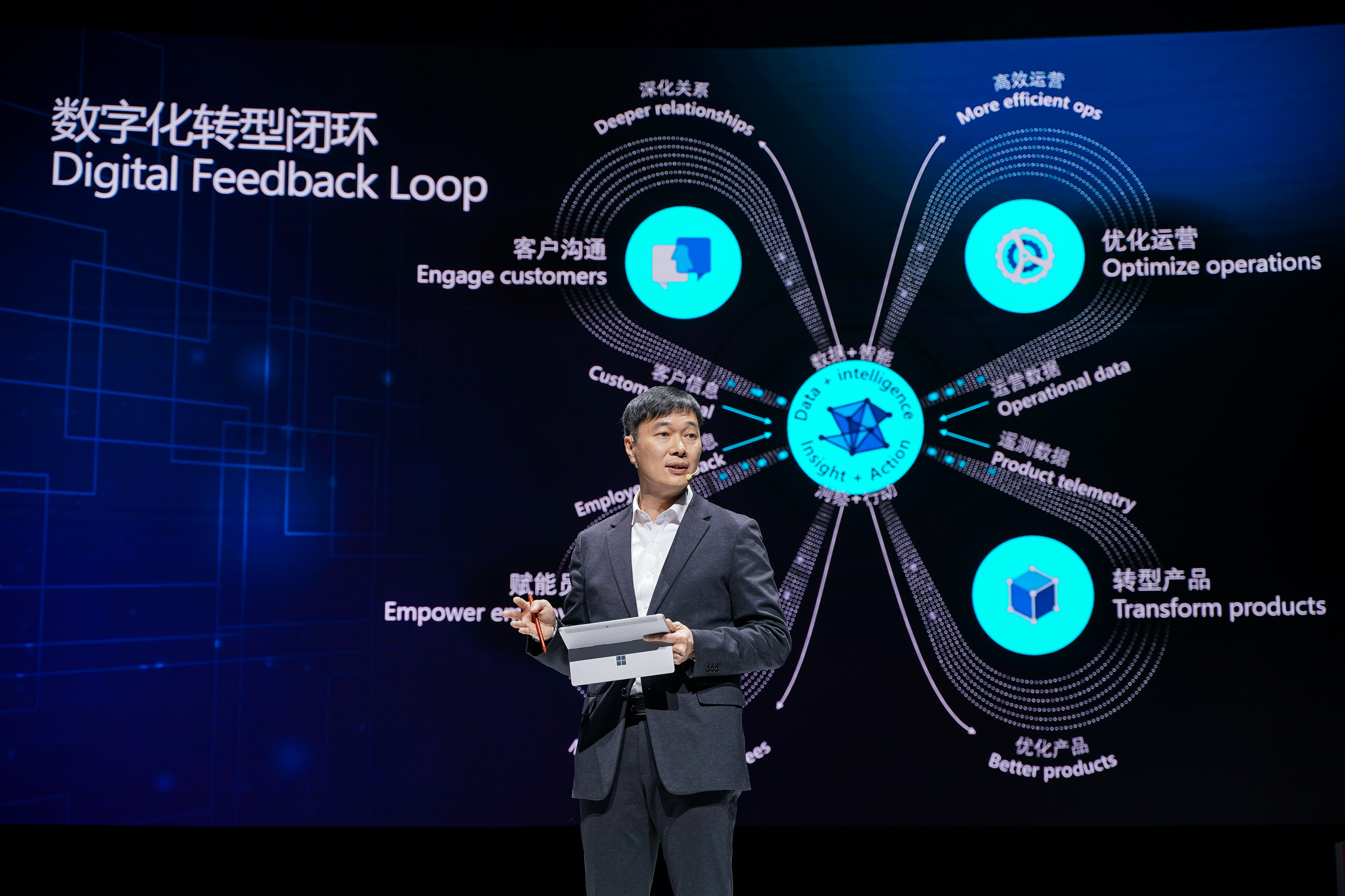 桥来桥上过，微软要做全球化数字转型的摆渡人-锋巢网