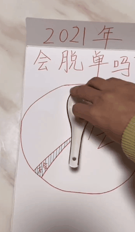 搞笑动图GIF:大哥吃不吃啊,要是吃的话,给个痛快!