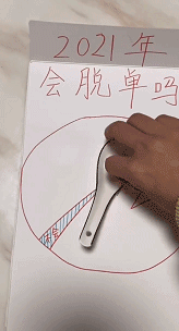 搞笑GIF动图：现在结婚都这么内涵的吗！