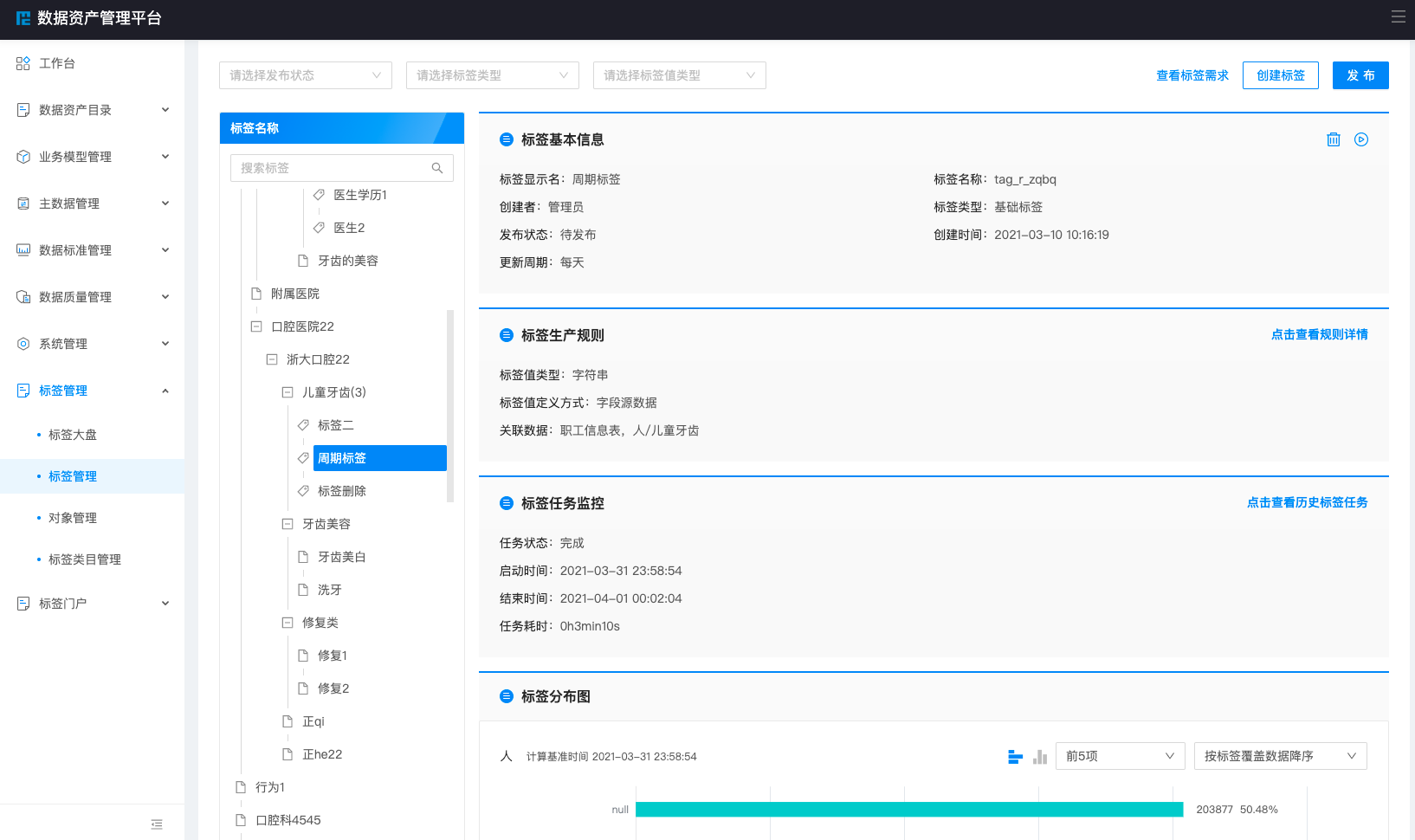 美创科技数据资产管理平台升级发布 推动数字化转型 观点 科界网