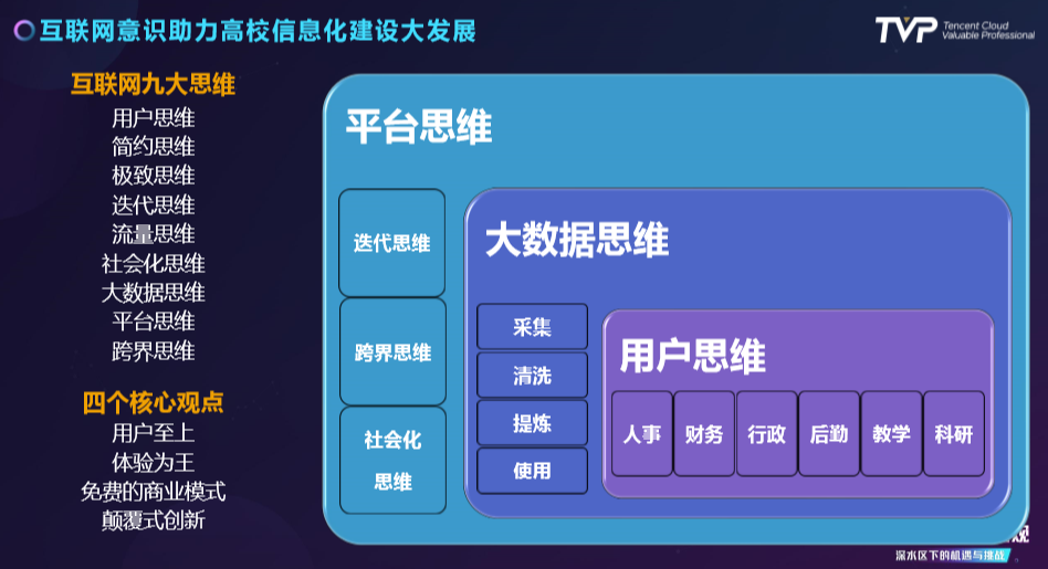 技术人再不关注产业互联网就晚了！